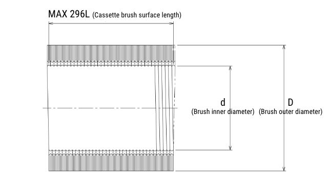 Cassette brush schematic diagram
