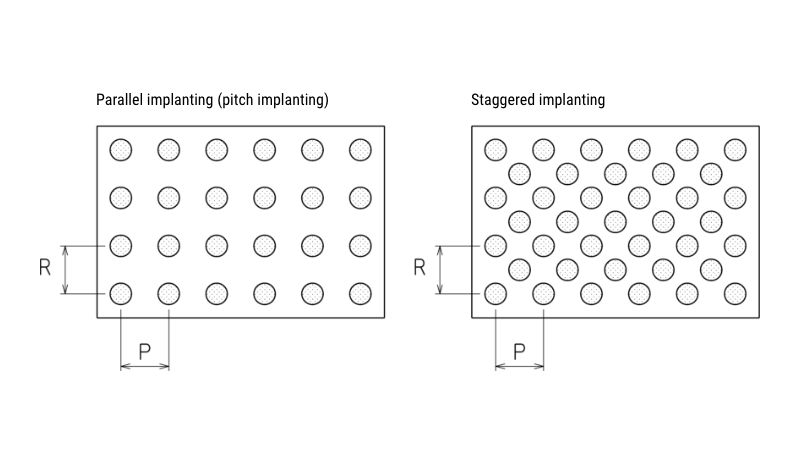 Specifications and Structure