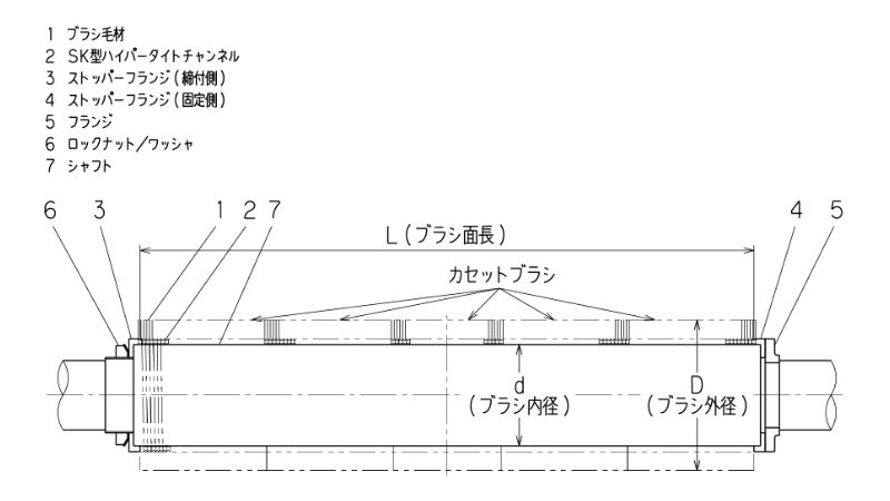 組立て概略図