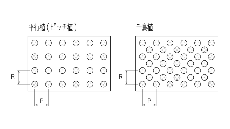 仕様・構造