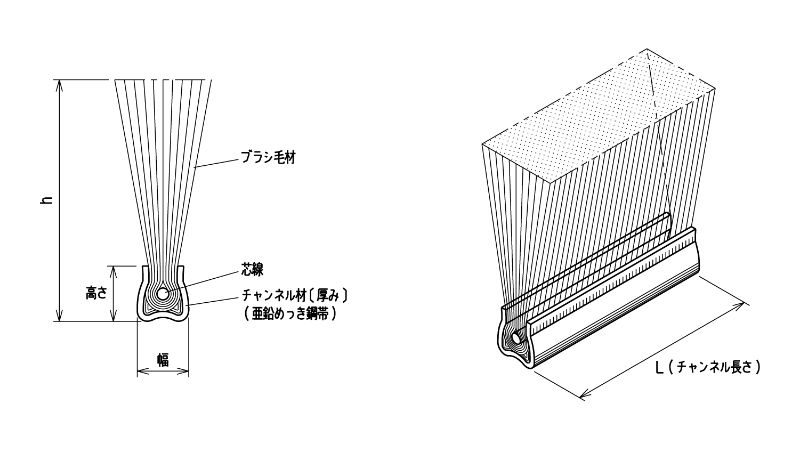 メインブラシ