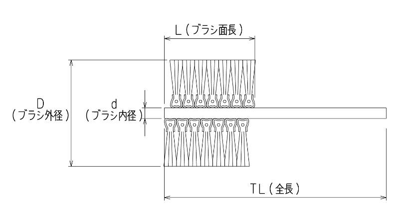 仕様・構造